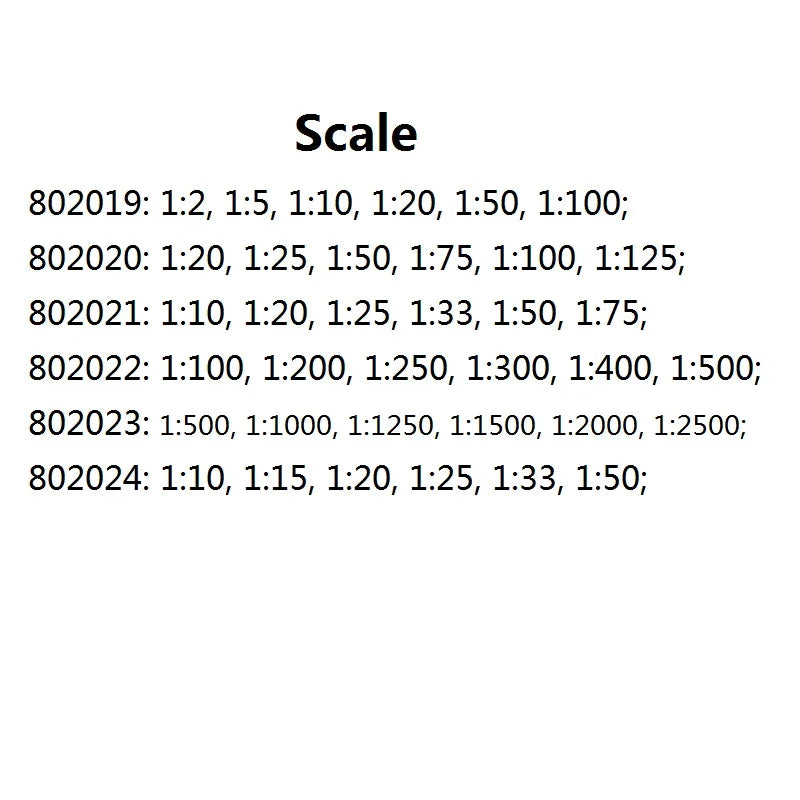 Clocore 30cm Triangular Scale Ruler Architectural Drawing Design Ruler Ideal for Architects, Engineers, School Home and Office Variety Scale 6 Sizes