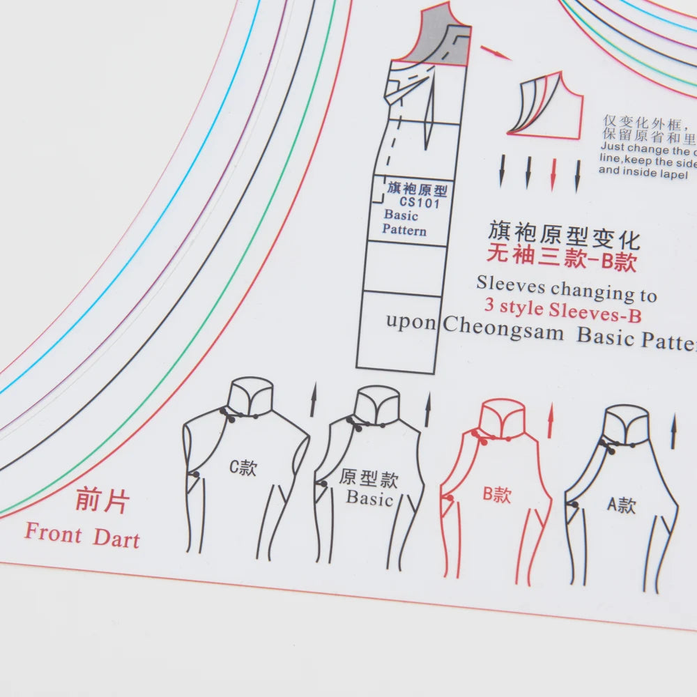 Clocore Plastic Type B of Sleeveless Cheongsam, Sleeve Transformation Prototype Template. CS101-S1B