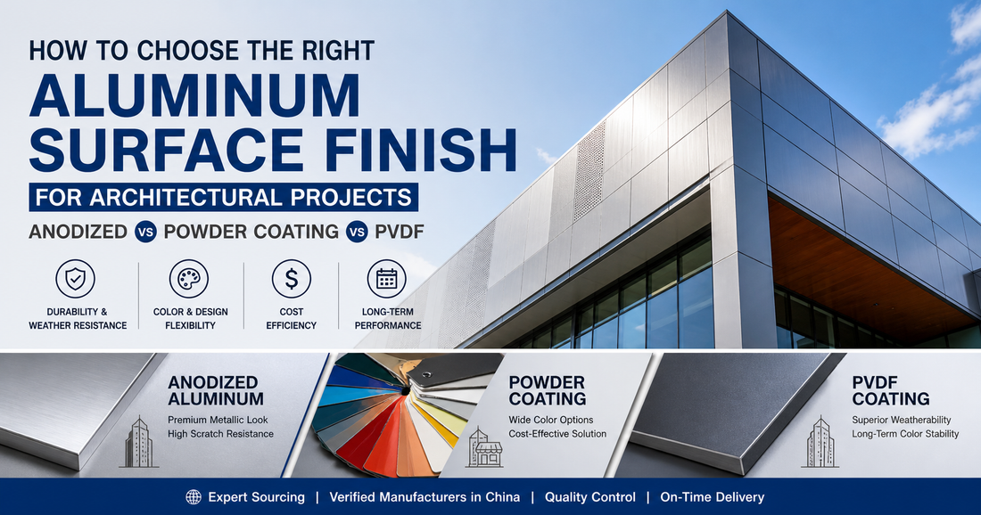 How to Choose the Right Aluminum Surface Finish for Architectural Projects (Anodized vs Powder Coating vs PVDF)