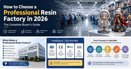 How to Choose a Reliable Resin Figure Factory in China: Factory Selection Guide for Brands