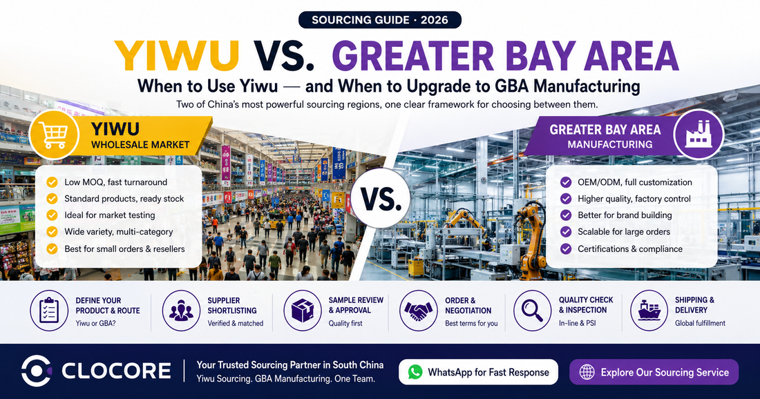 Yiwu Sourcing Agent Guide 2026: Yiwu vs Greater Bay Area Manufacturing Explained
