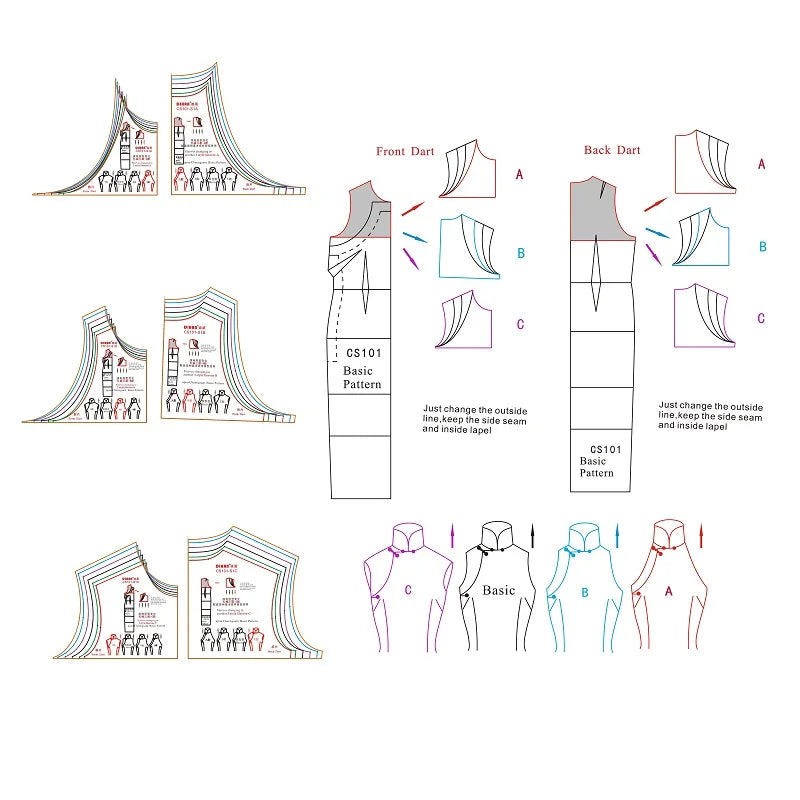 Cheongsam Pattern Basic Block Template | Multi-Size Qipao Sewing Pattern (7 Sizes) | Transparent Plastic Drafting Template